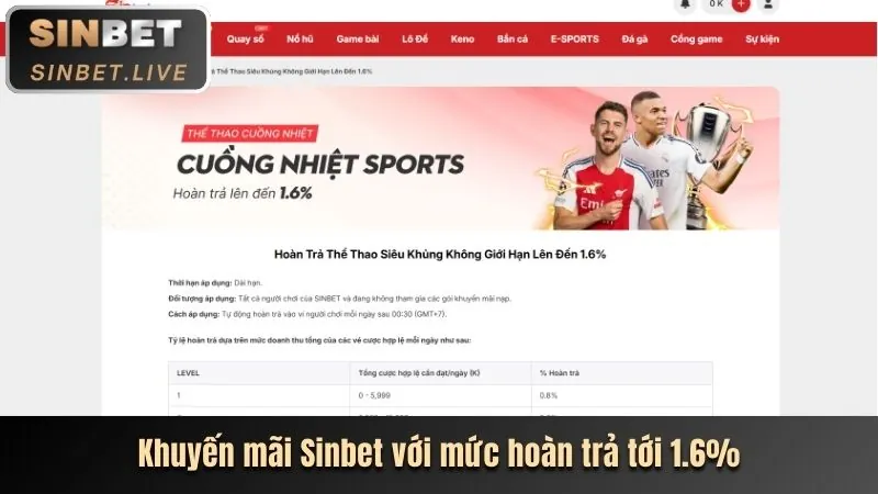 Hoàn trả hàng tuần mcw87 live